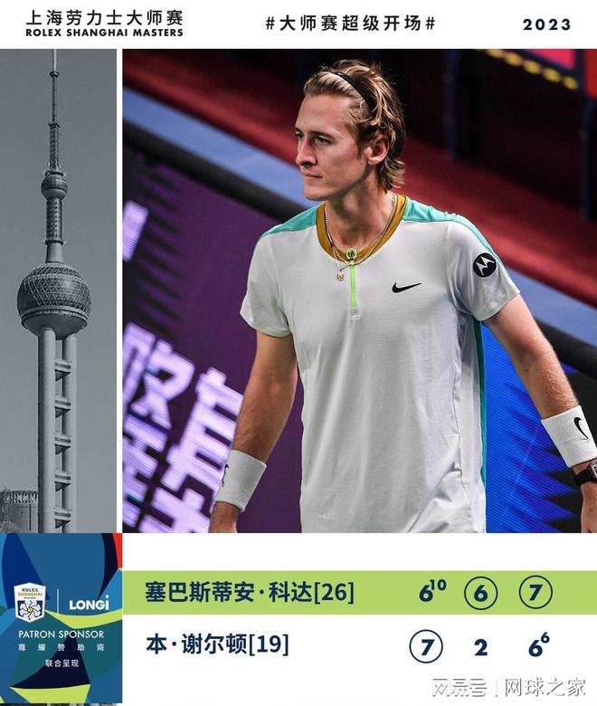 选手之间的 选手之间的